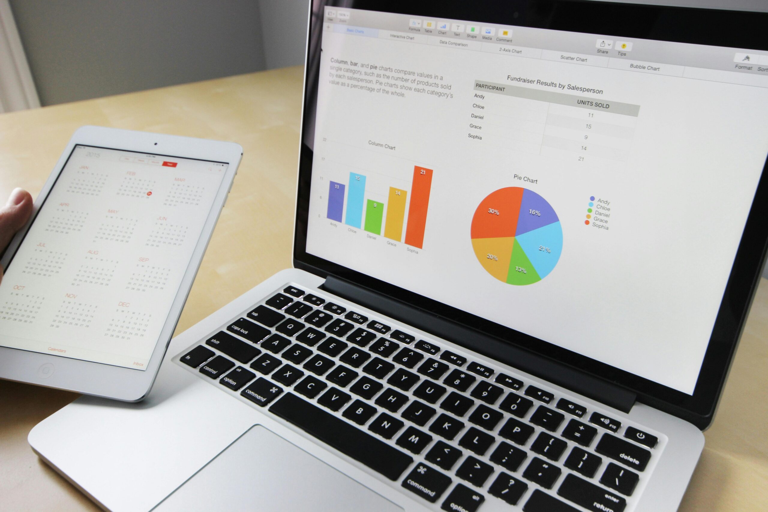 The Rise of Survey Sites How They Work and Why They’re Beneficial